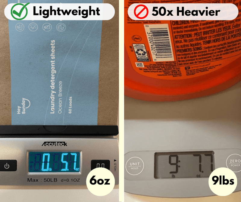 The Best Laundry Detergent Sheets 2024